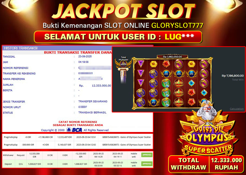 GLORYSLOT777 JACKPOT SLOT GATES OF OLYMPUS SUPER SCATTER Rp 12.333.000.,- LUNAS