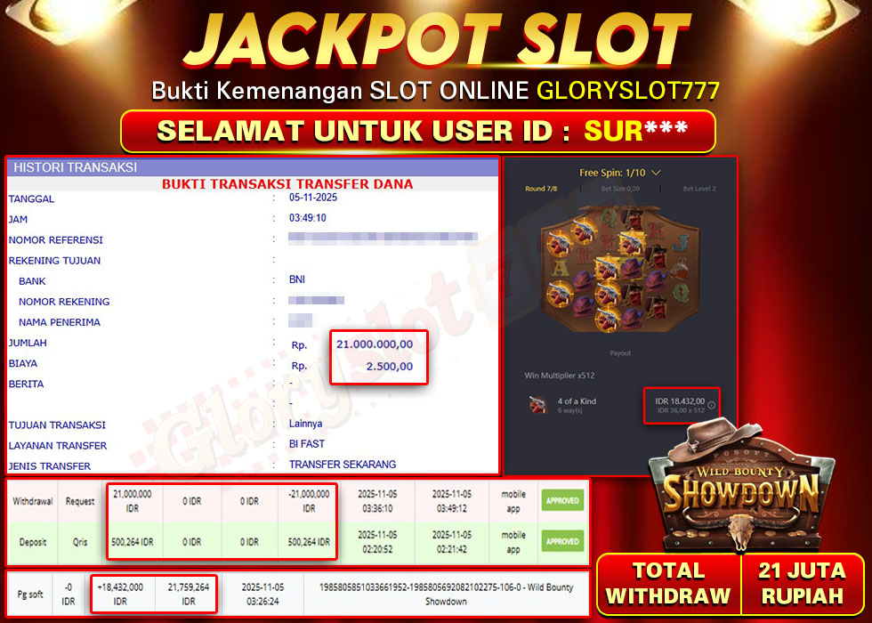 GLORYSLOT777 JACKPOT SLOT WILD BOUNTY SHOWDOWN Rp 21.000.000.,- LUNAS