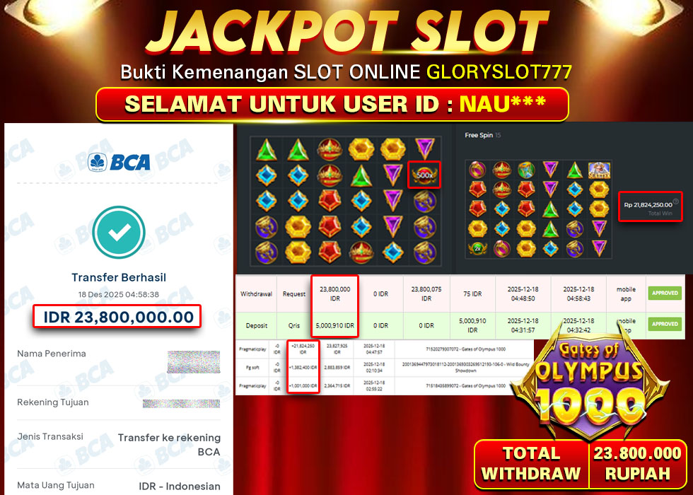 GLORYSLOT777 JACKPOT SLOT GATES OF OLYMPUS 1000 Rp 23.800.000,- LUNAS