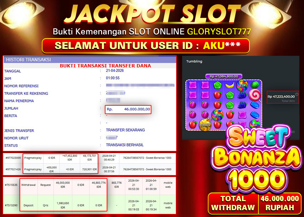 GLORYSLOT777 JACKPOT SLOT SWEET BONANZA 1000 Rp 46.000.000,- LUNAS