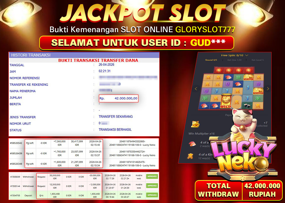 GLORYSLOT777 JACKPOT SLOT LUCKY NEKO Rp 42.000.000,- LUNAS
