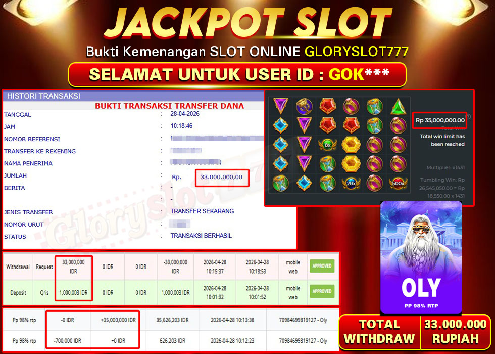 GLORYSLOT777 JACKPOT SLOT PP RTP OLYMPUS Rp 33.000.000,- LUNAS