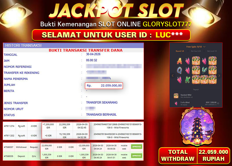 GLORYSLOT777 JACKPOT SLOT PG SOFT WILD FIREWORKS Rp 22.059.000,- LUNAS