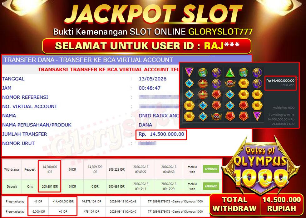 GLORYSLOT777 JACKPOT SLOT GATES OF OLYMPUS 1000 Rp 14.500.000,- LUNAS