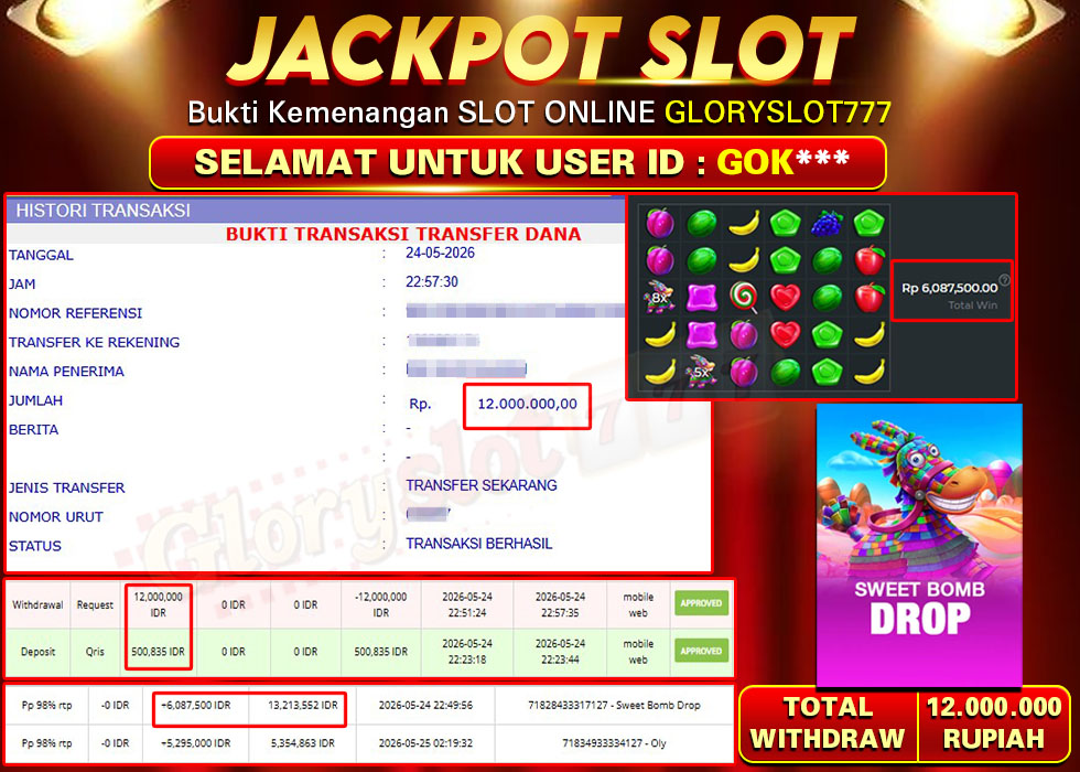 GLORYSLOT777 JACKPOT SLOT SWEET BOMB DROP Rp 12.000.000,- LUNAS