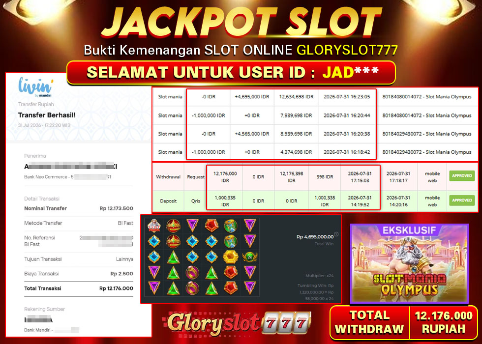 GLORYSLOT777 JACKPOT SLOT MANIA OLYMPUS Rp 12.176.000,- LUNAS