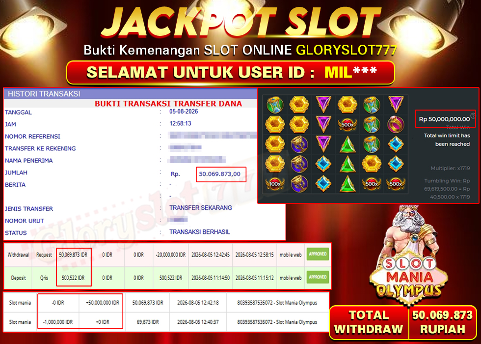 GLORYSLOT777 JACKPOT SLOT MANIA OLYMPUS Rp 50.069.873,- LUNAS