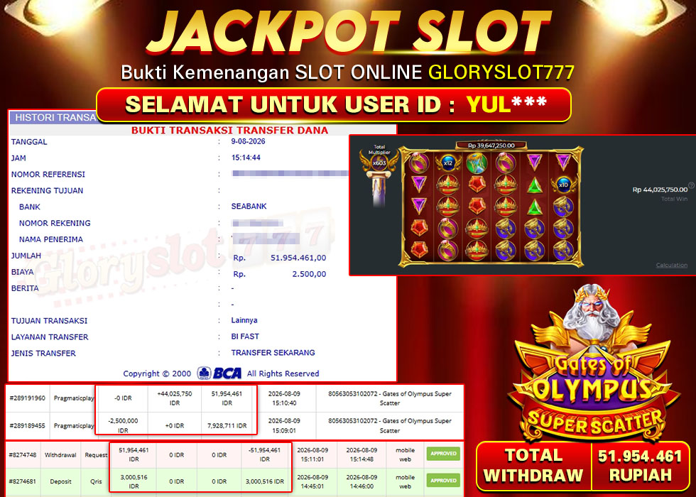 GLORYSLOT777 JACKPOT GATES OF OLYMPUS SUPER SCATTER Rp 51.954.461,- LUNAS