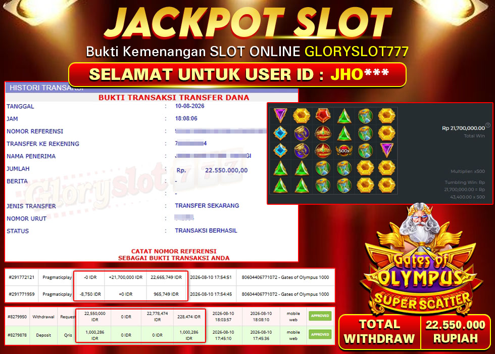 GLORYSLOT777 JACKPOT GATES OF OLYMPUS SUPER SCATTER Rp 22.550.000,- LUNAS