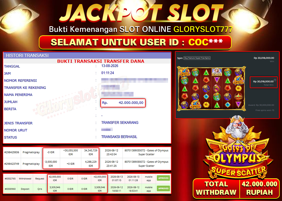 GLORYSLOT777 JACKPOT GATES OF OLYMPUS SUPER SCATTER Rp 42.000.000,- LUNAS