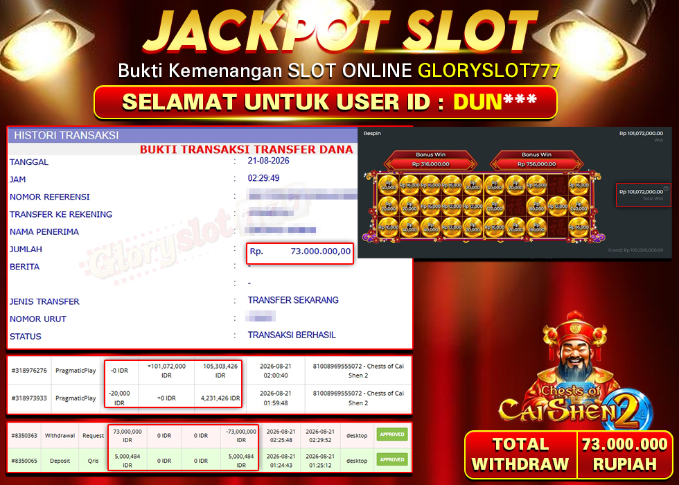 GLORYSLOT777 JACKPOT SLOT CHESTS OF CAI SHEN 2 Rp 73.000.000,- LUNAS