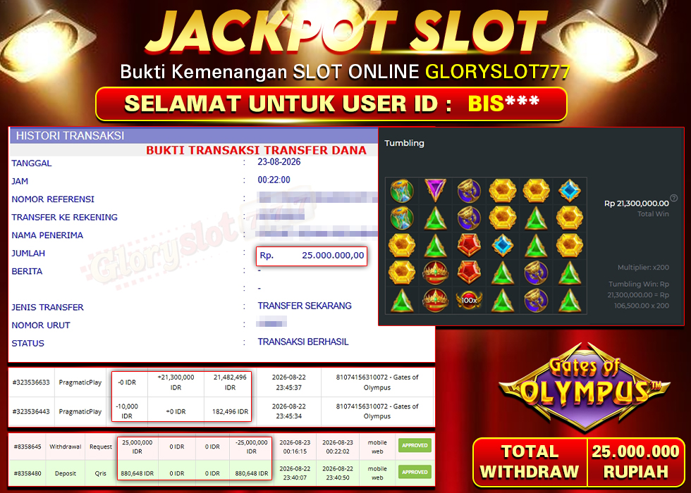 GLORYSLOT777 JACKPOT GATES OF OLYMPUS Rp 25.000.000,- LUNAS